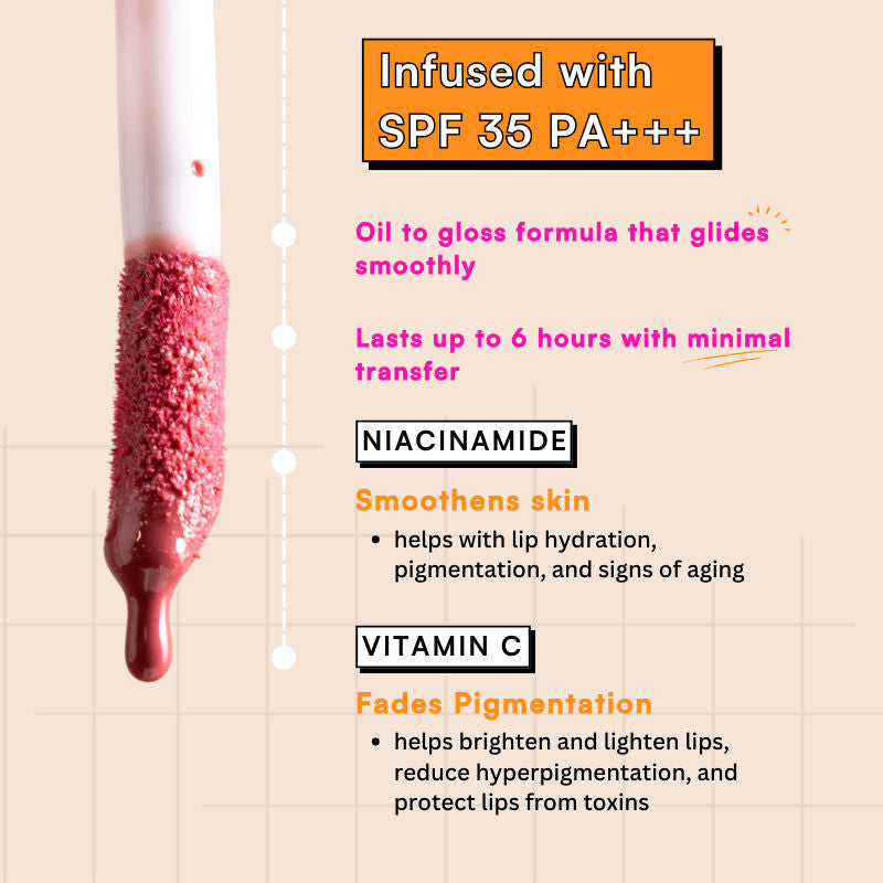 Lip Gloss For Pigmented Lips 6 Hrs Stay Vit C & Niacinamide