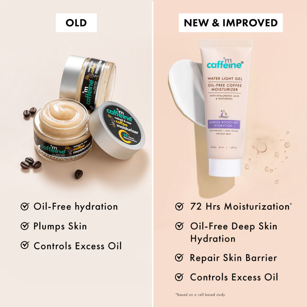 Oil-Free Coffee Face Moisturizer Gel with Hyaluronic Acid & Pro-Vit B5 for Deep Hydration