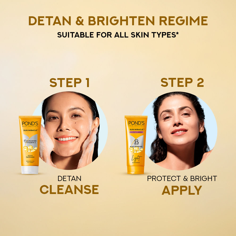 POND’S Sun Miracle SPF 55 PA+++ Light Sunscreen - Protect & Bright, With 3% Active Niacinamide