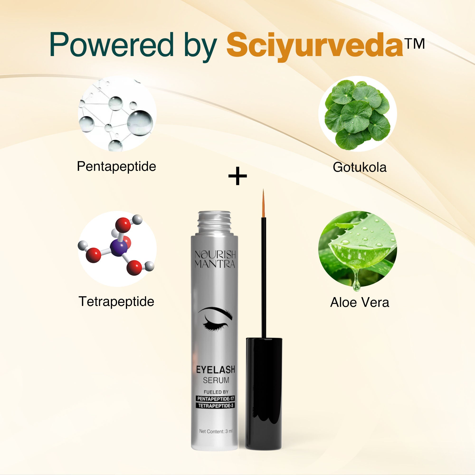 Eyelash Growth Serum For Longer, Thicker And Fuller Lashes