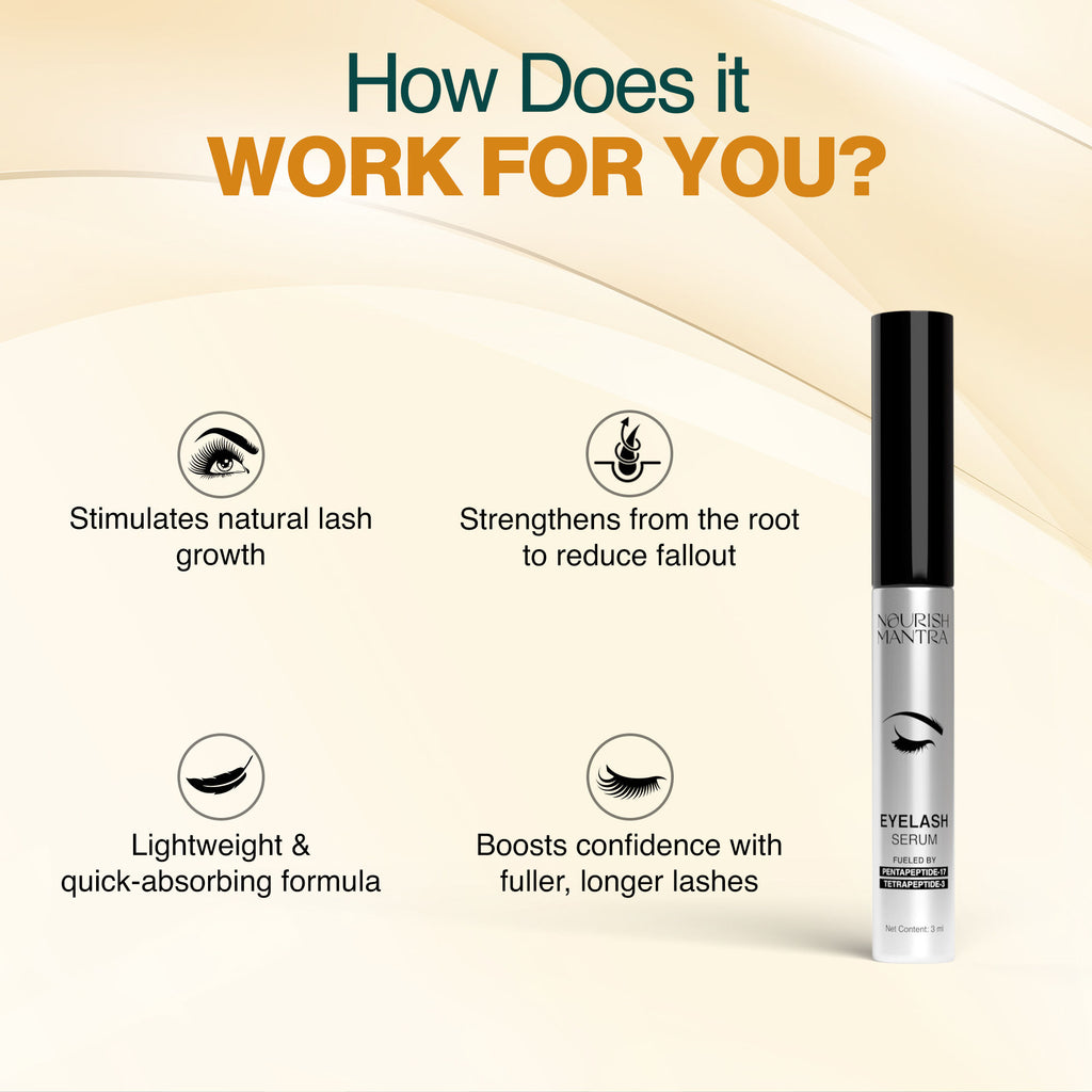 Eyelash Growth Serum For Longer, Thicker And Fuller Lashes
