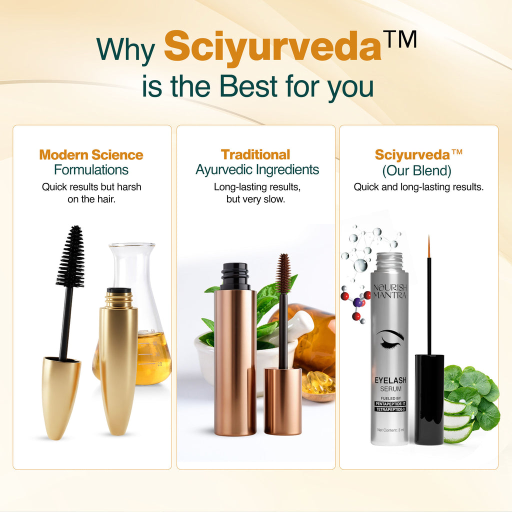 Eyelash Growth Serum For Longer, Thicker And Fuller Lashes