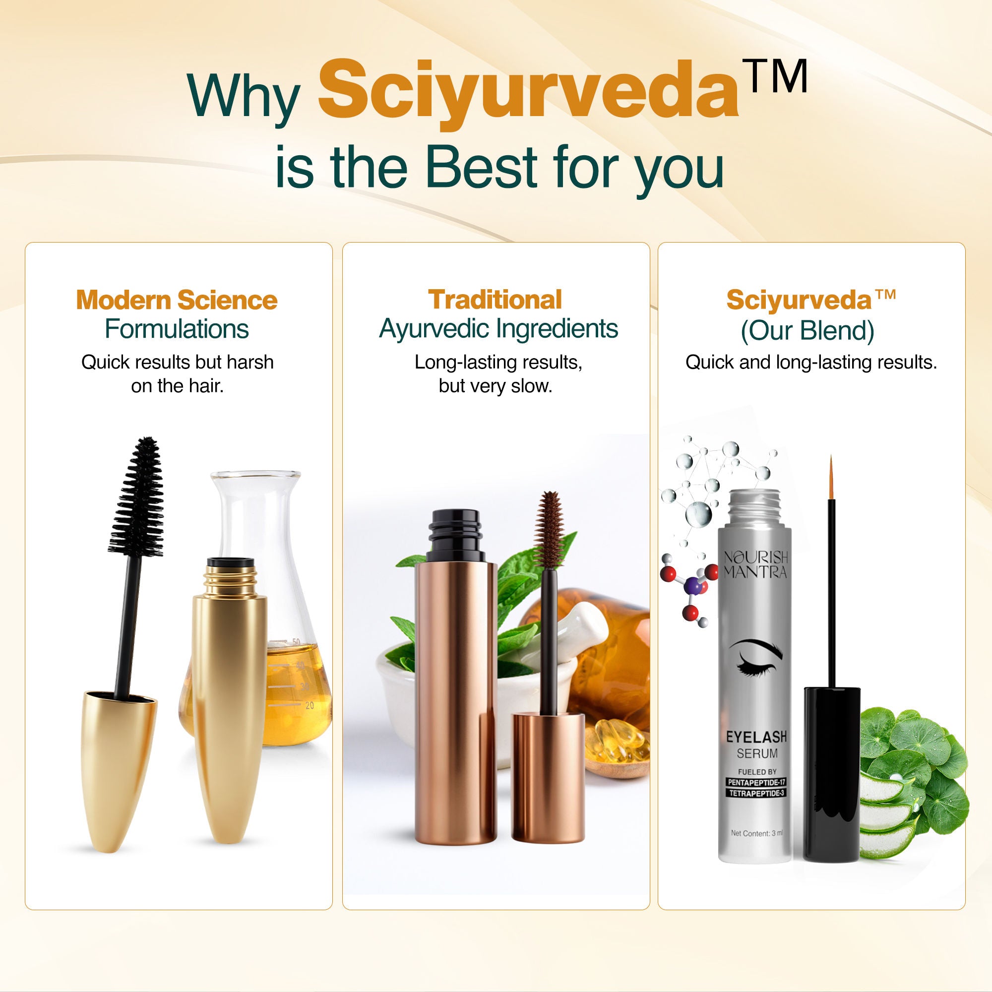 Eyelash Growth Serum For Longer, Thicker And Fuller Lashes