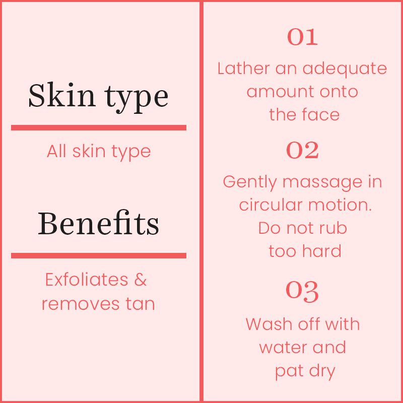 Dtan Scrub For Blackheads & De Tan