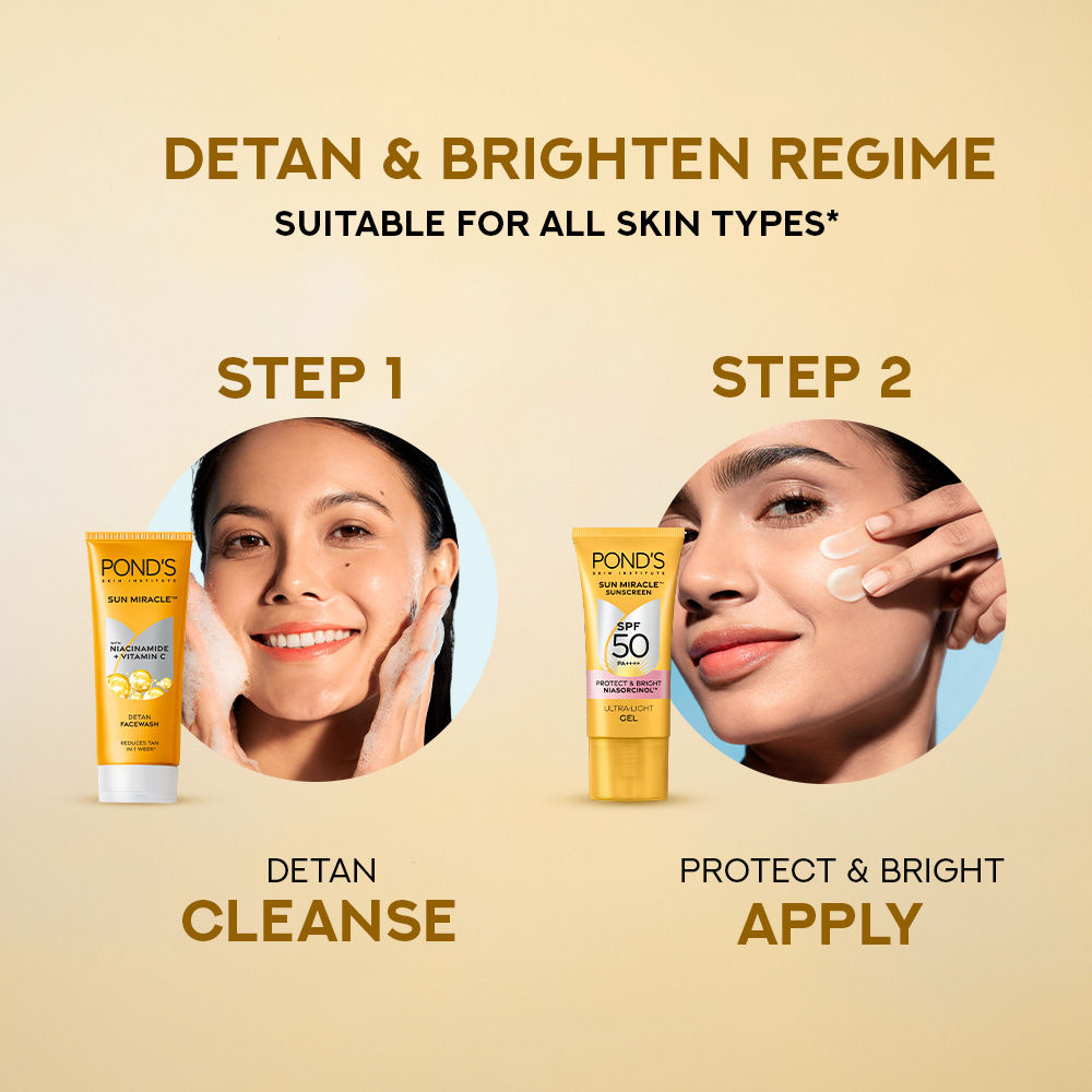 POND’S Sun Miracle SPF 50 PA+++ Crème Gel Sunscreen - Protect & Bright, With Niacinamide