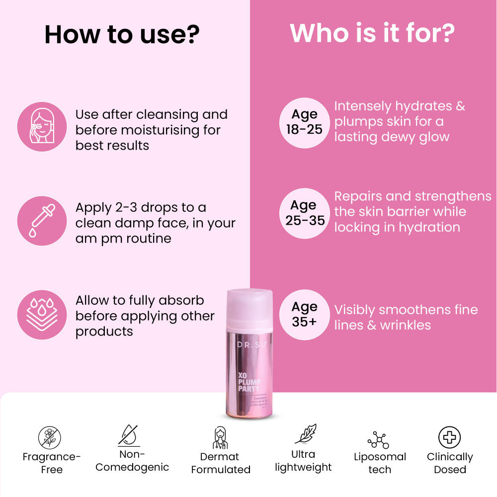 Exosome Serum For Intense Hydration, Barrier Repair & Anti-Aging Benefits