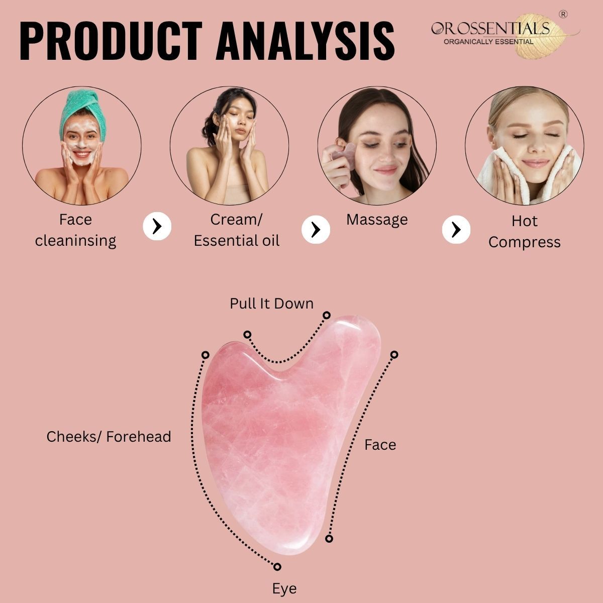Rose Quartz Gua Sha Stone Face Massager For Face, Neck Glow & Skin Brightening