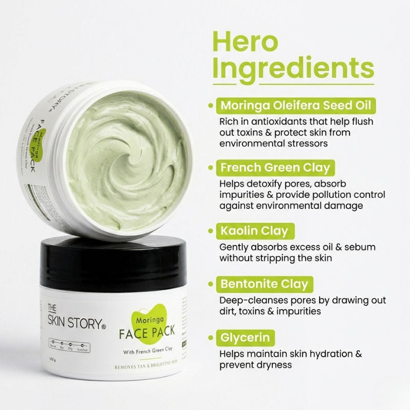 Moringa Face Pack For Deep Cleansing Removes Tan Blackheads Dead Skin, Tightens Pores