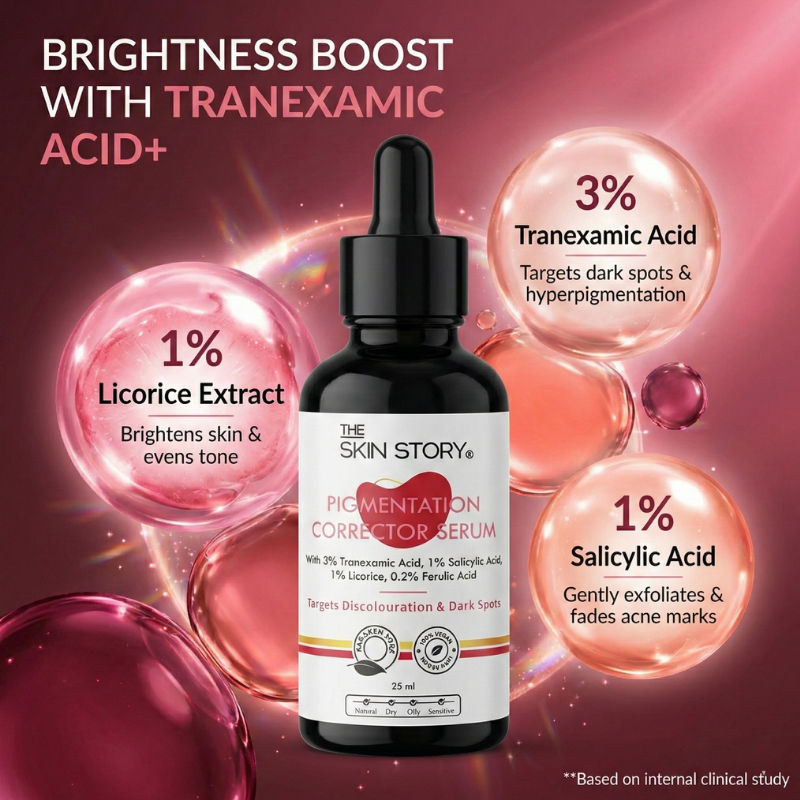 Anti Pigmentation Face Serum For Brighter Skin, Dark Spots, Niacinamide Alpha Arbutin