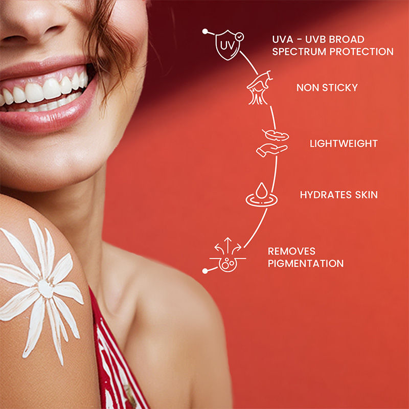 Beetroot Glowing Skin Face Sunscreen SPF 30 PA++ For Sun Tan Dark Spots Pigmentation