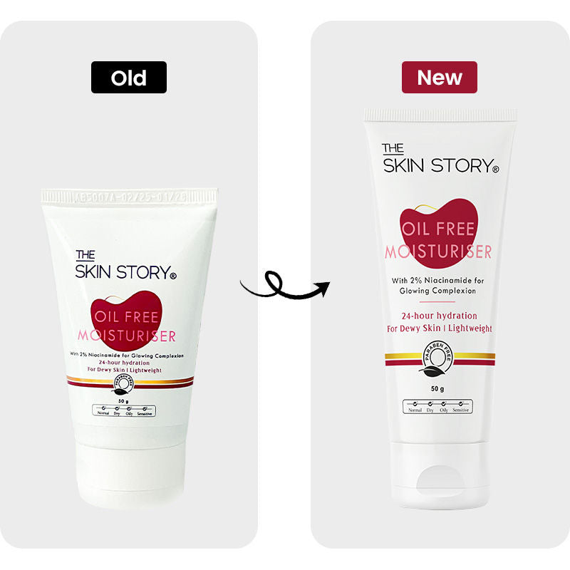 Oil Free Face Moisturizer For Oily Acne Prone Skin Hydrates Adds Glow - Niacinamide