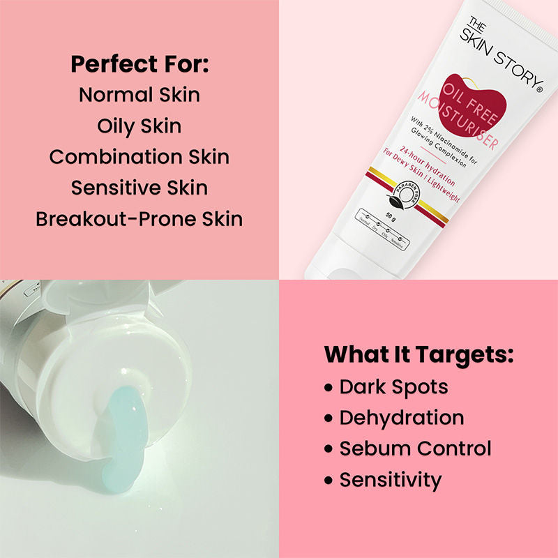 Oil Free Face Moisturizer For Oily Acne Prone Skin Hydrates Adds Glow - Niacinamide