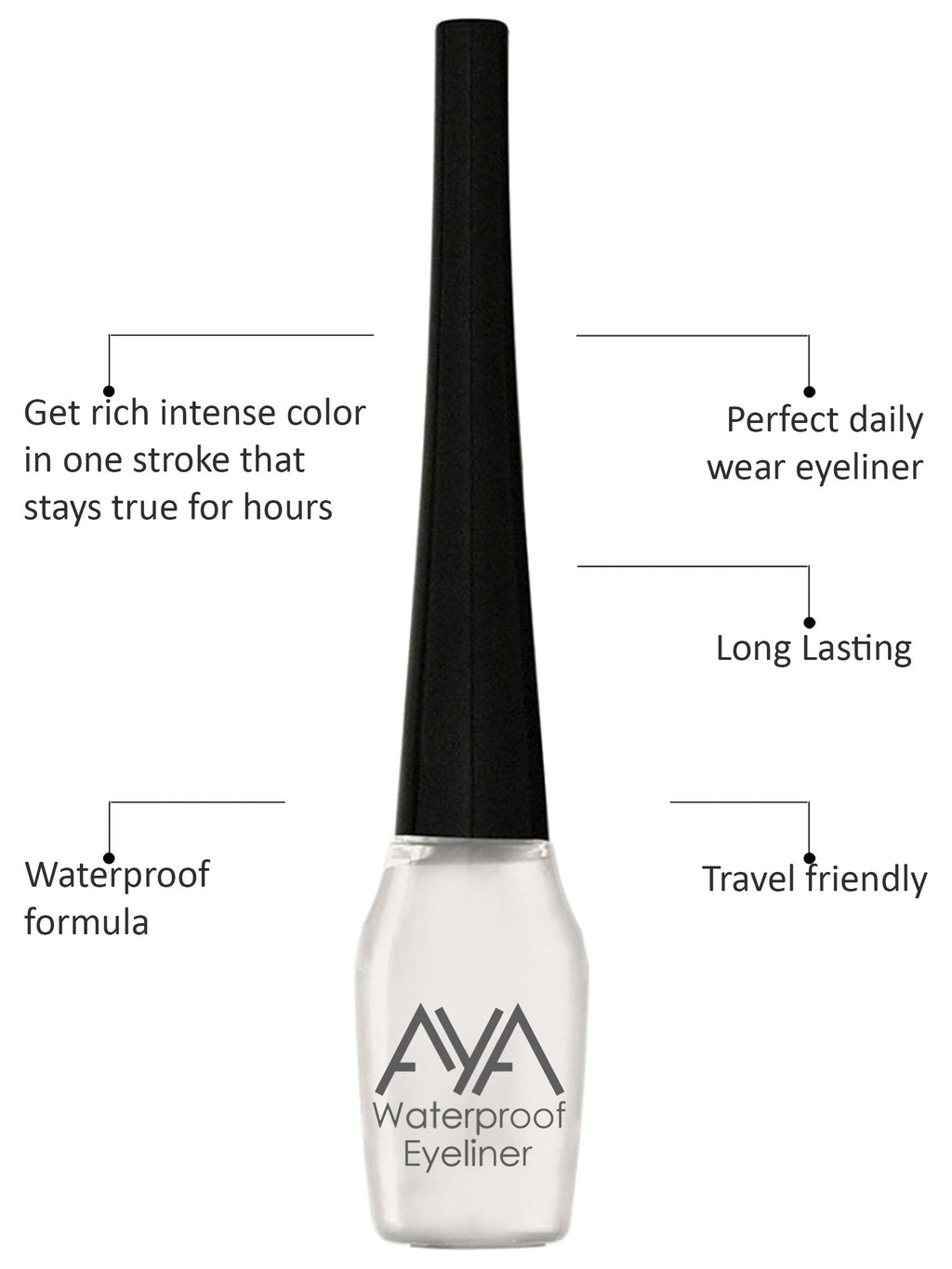 Waterproof Eyeliner - White