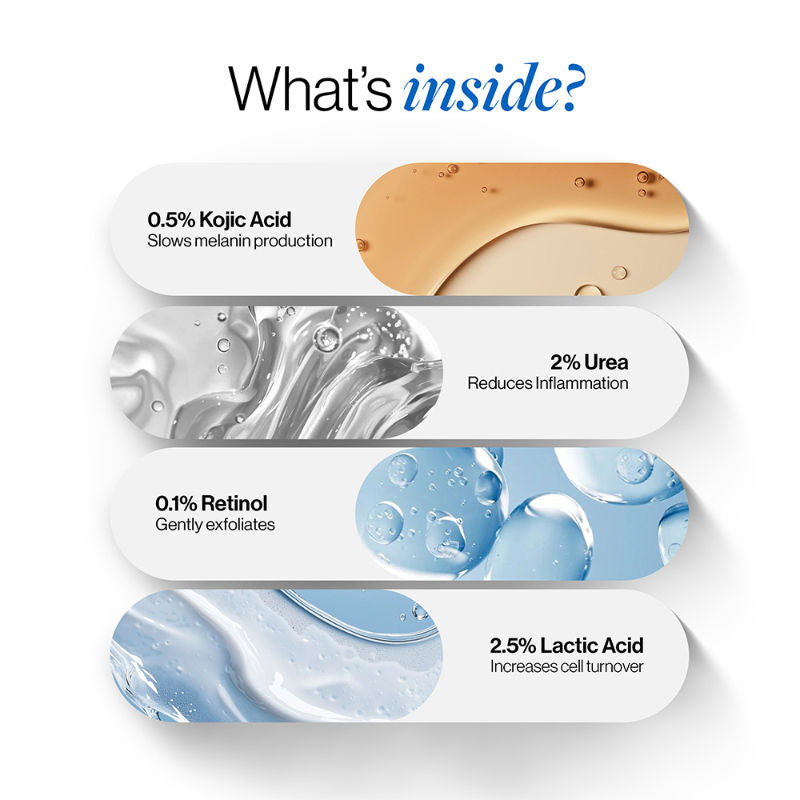Pigmentation Removal Cream With 2.5% Lactic Acid, 2% Urea, Retinol - Treats Dark Patches