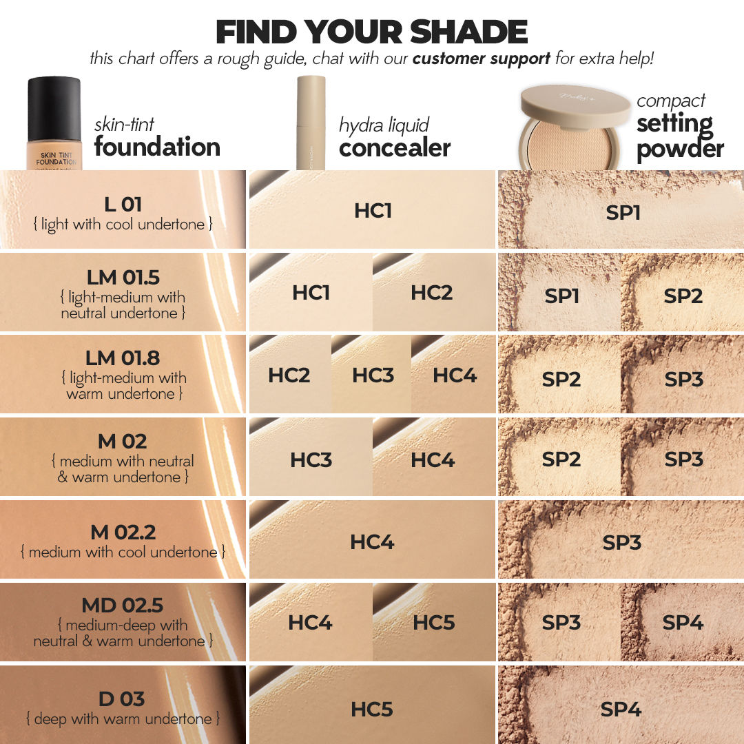 Compact Setting Powder