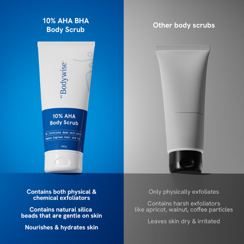 10% AHA Lactic Acid Body Scrub