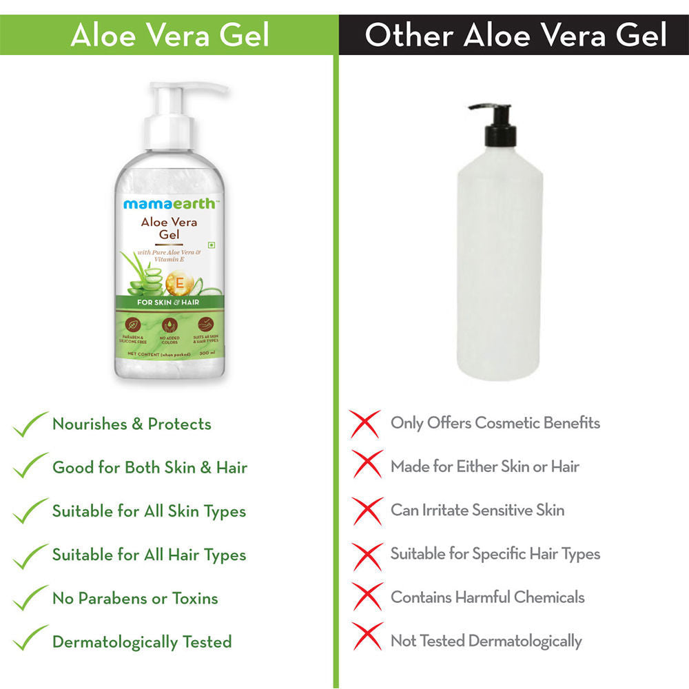 Aloe Vera Gel with Pure Aloe Vera & VitaminE for Skin & Hair 300ml| Hydrates, Soothes Skin