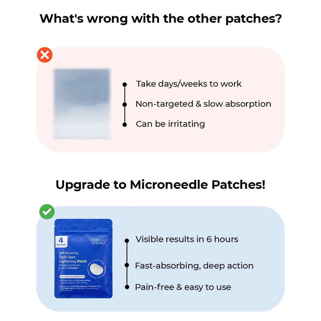 Micro Needle Patches For Dark Spots Removal