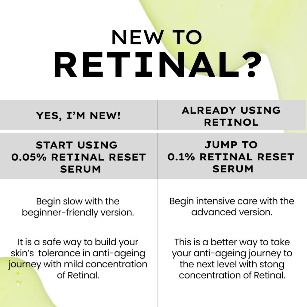 0.05% Retinal Reset, Retinol Derivative Serum for Anti Ageing, Reduces Fine Lines & Wrinkles