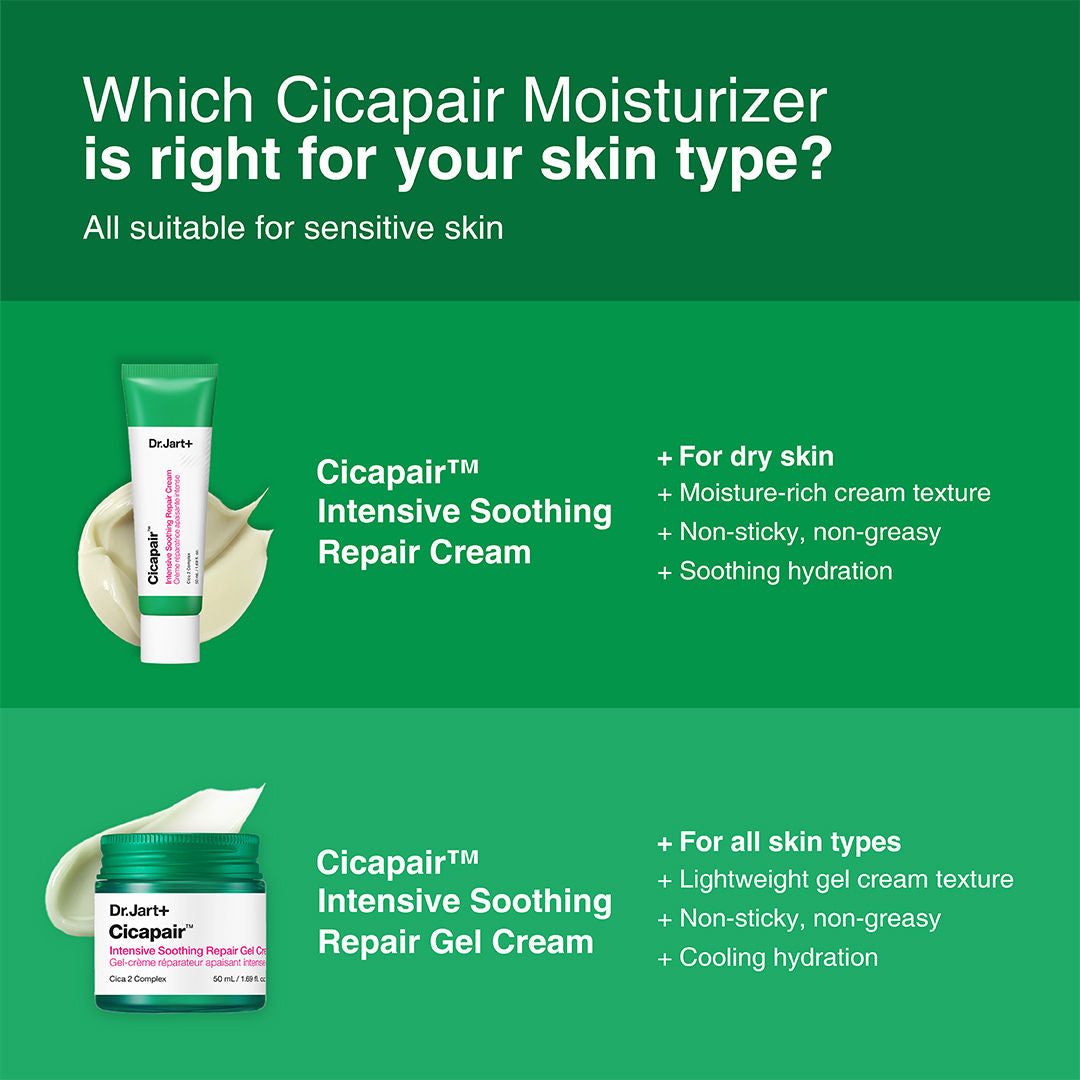 Cicapair Intensive Soothing Repair Cream With Centella Asiatica