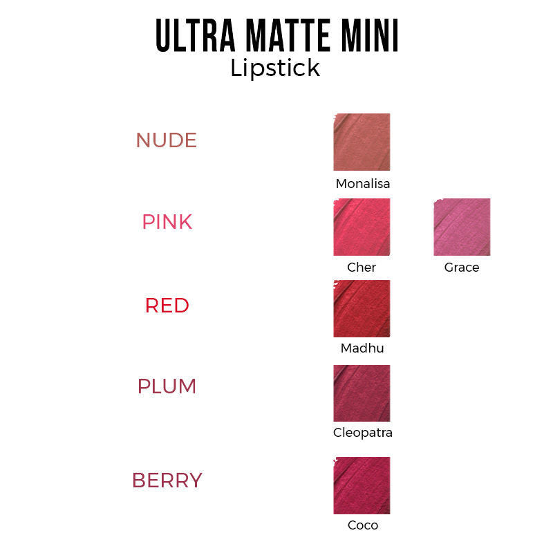 Ultra Matte Mini Lipstick