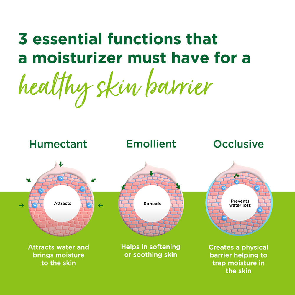 Kind to Skin Replenishing Rich Moisturizer All Skin Types Moisturizer