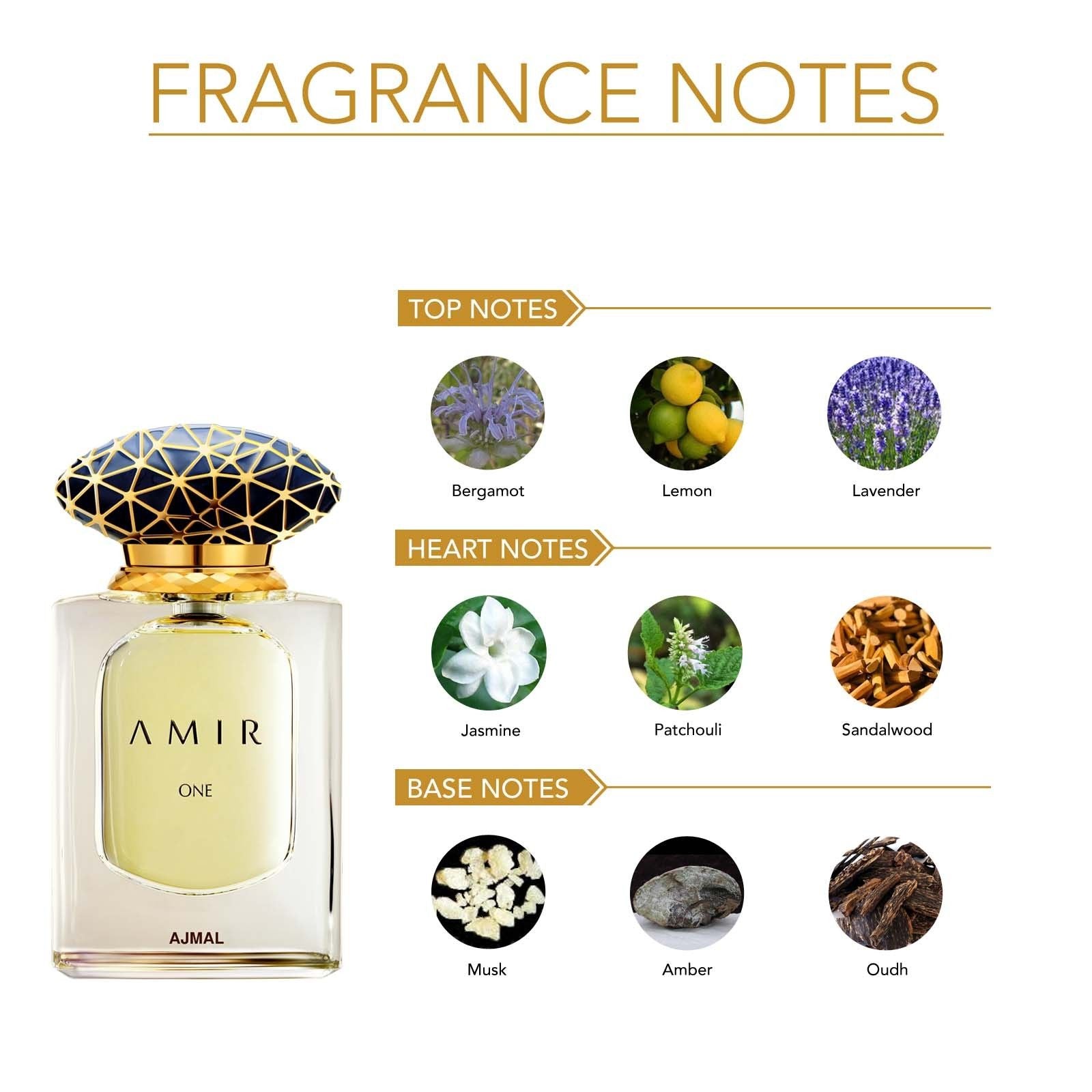 Ajmal India Amir One Eau De Parfum