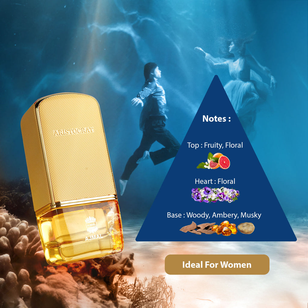 Aristocrat Coral Eau De Parfum