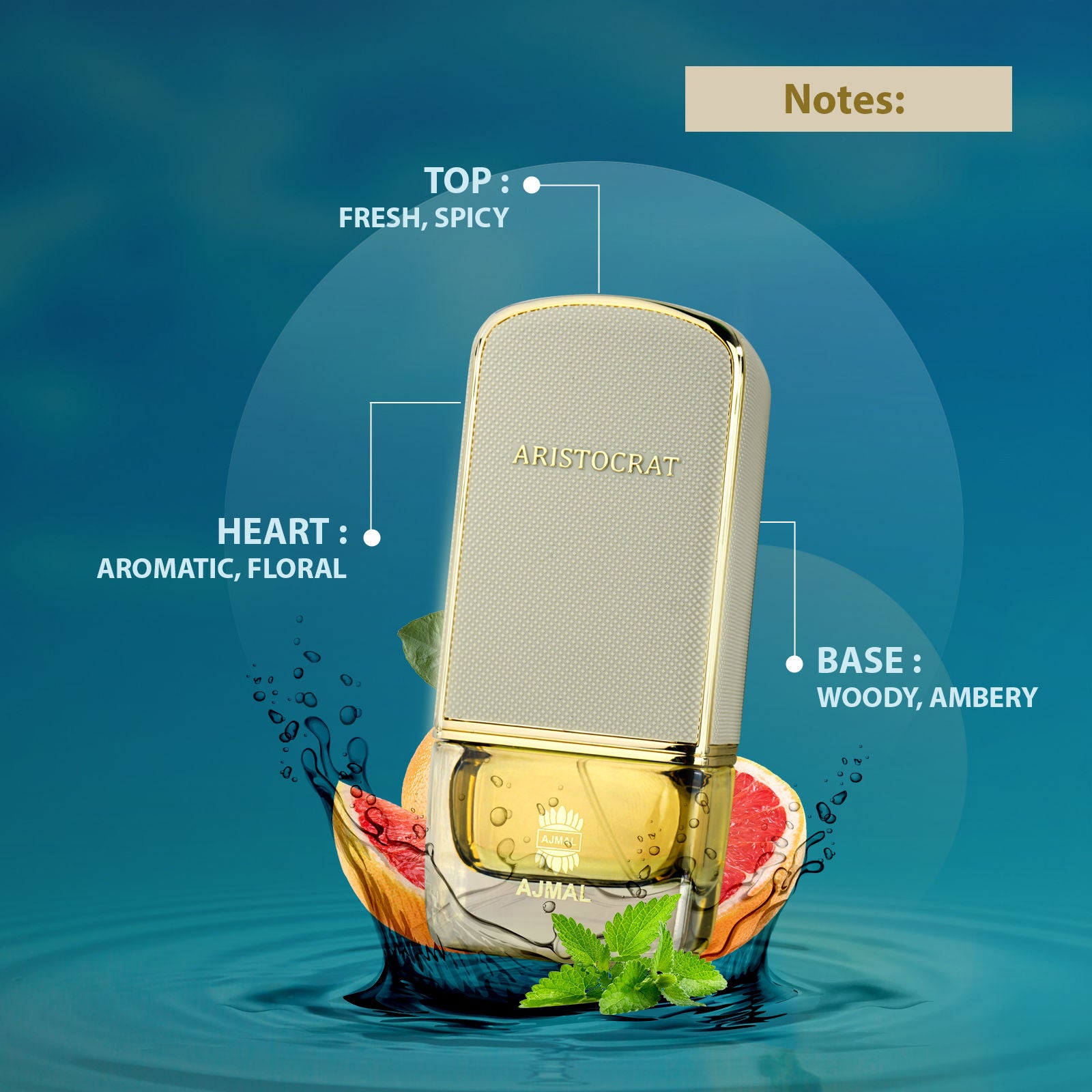 Aristocrat Coastal Eau De Parfum