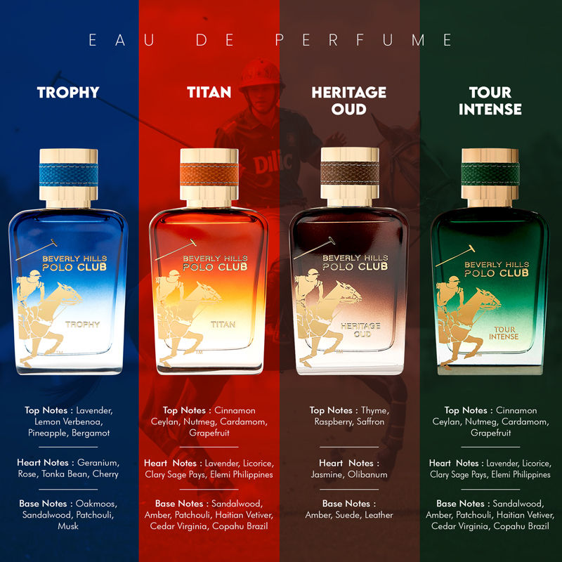 Titan Eau De Parfum Long Lasting EDP For Men