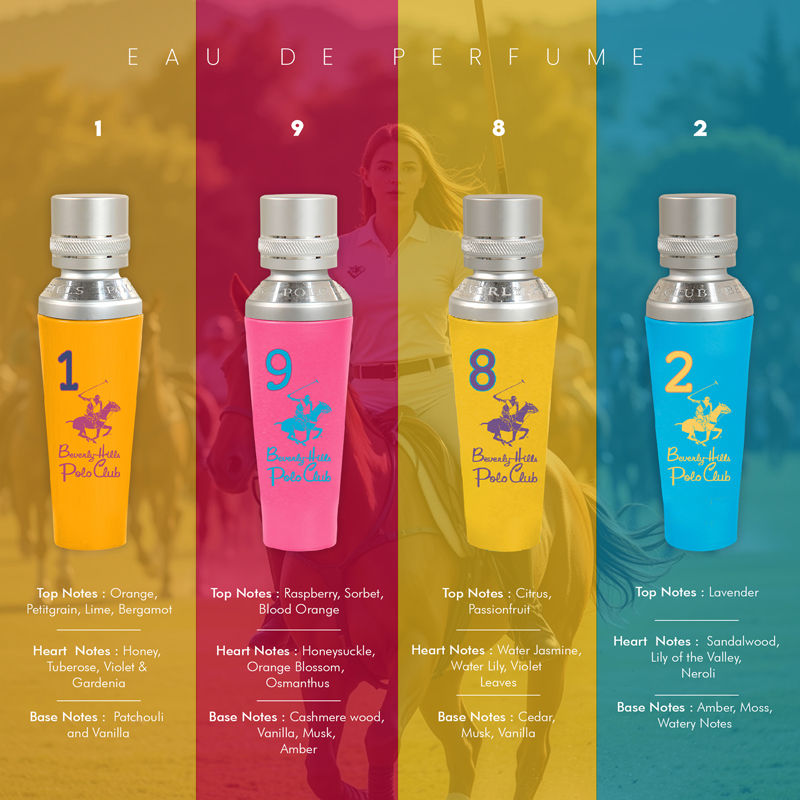 No. 1 Eau De Parfum For Women