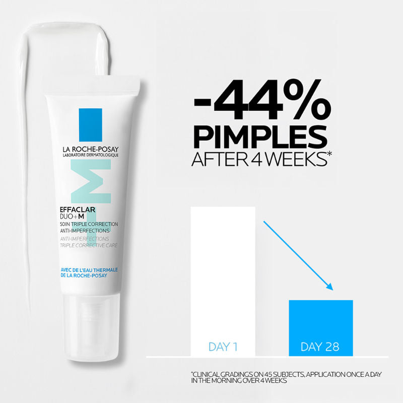 Effaclar Duo+M Gel with Salicylic acid, Anti-Acne Moisturiser for Acne-Prone Skin