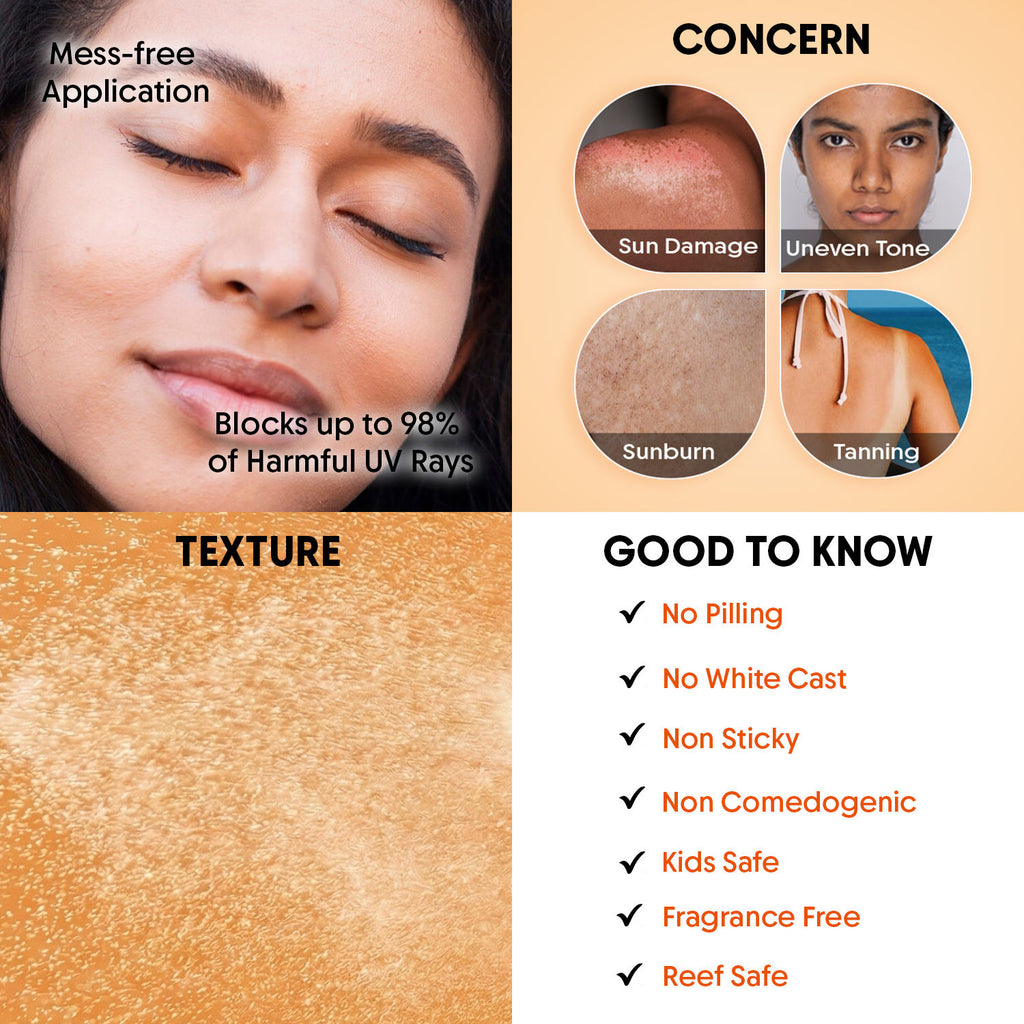 100% Mineral Sunscreen Spray SPF50 PA++++, Body & Face, Sunscreen For Oily & Dry Skin