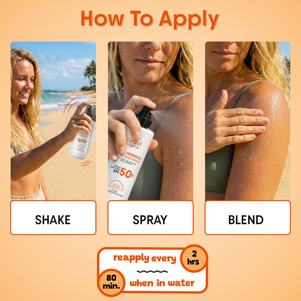 100% Mineral Sunscreen Spray SPF50 PA++++, Body & Face, Sunscreen For Oily & Dry Skin