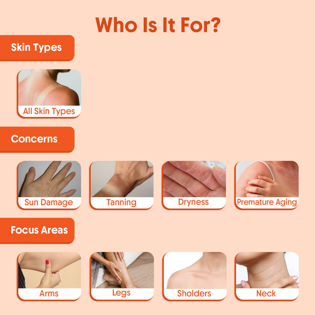 Oil-Free Sunscreen Body Lotion SPF 50 PA++++, For Oily & Dry Skin, In-Vivo Tested