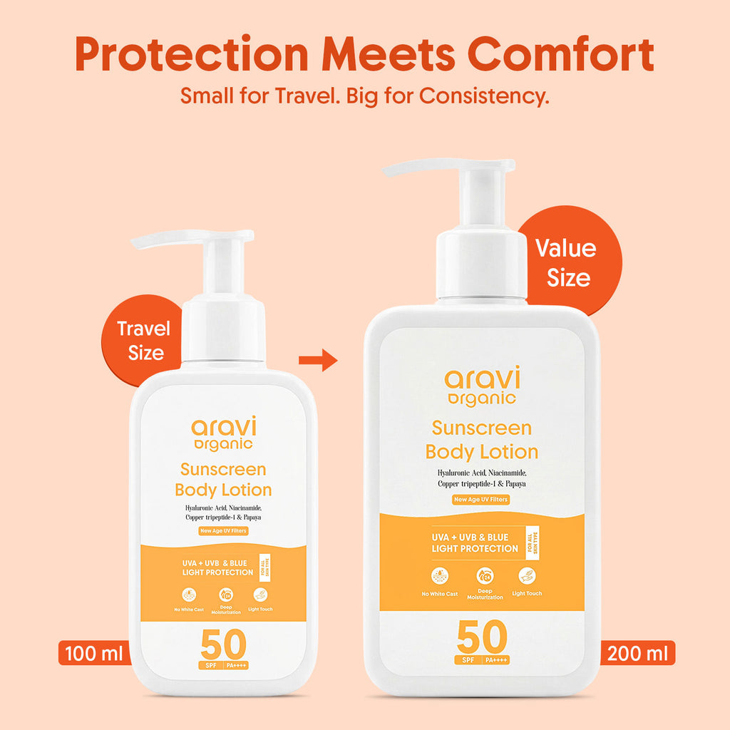 Oil-Free Sunscreen Body Lotion SPF 50 PA++++, For Oily & Dry Skin, In-Vivo Tested