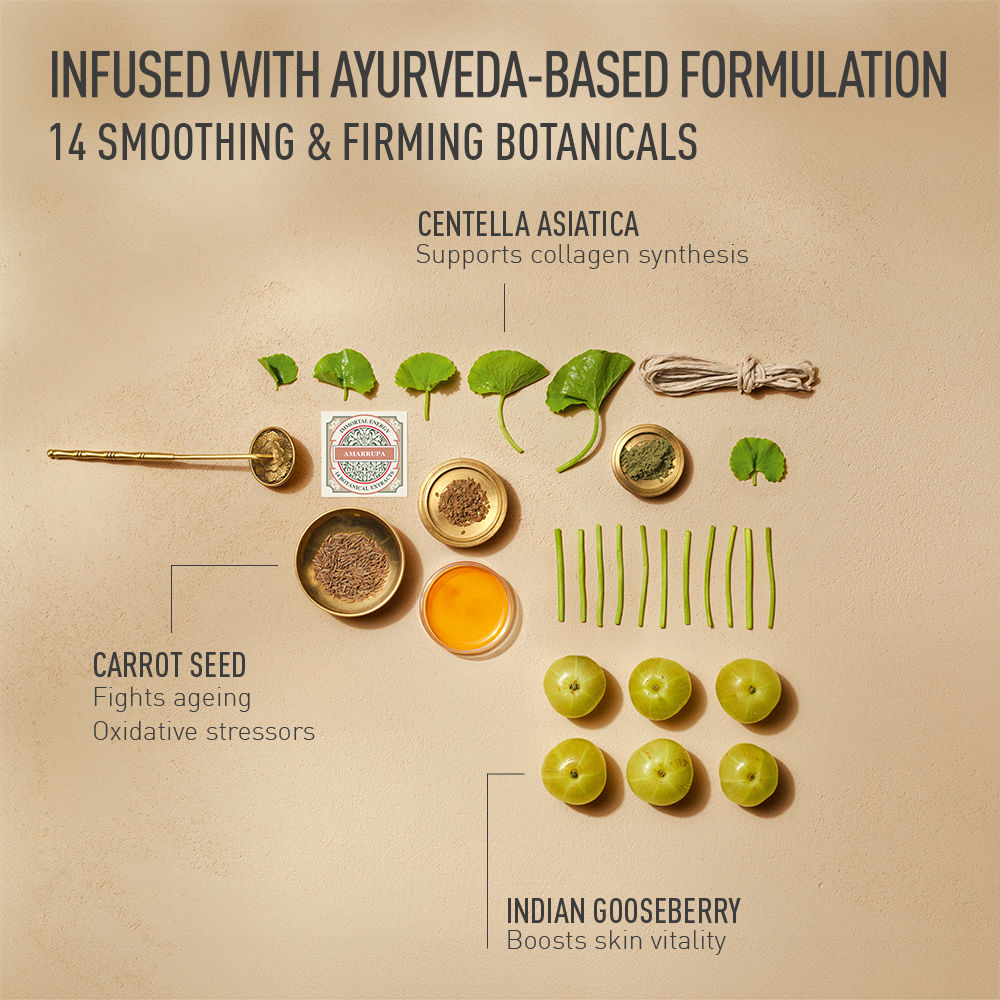 Amarrupa Anti - Ageing Contour - Defining & Firming Cream, For Visibly Reduced Wrinkles