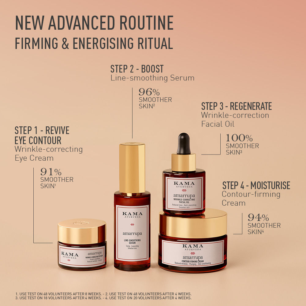 Amarrupa Age - Defying Wrinkle - Correcting Facial Oil, Supports Collagen Synthesis
