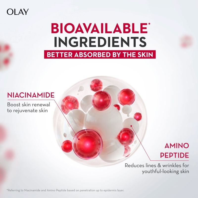Regenerist Micro Sculpting Serum, Plump & Bouncy Skin, With Hyaluronic Acid & Niacinamide