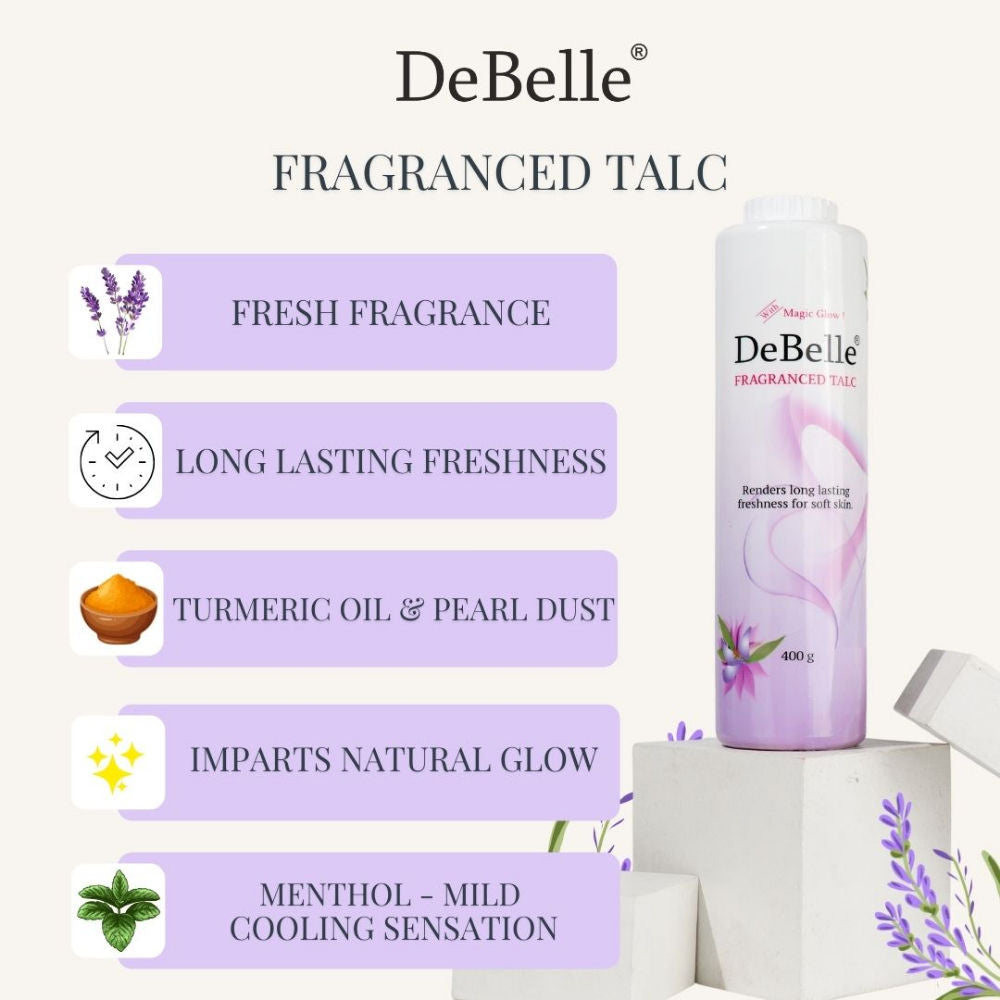 Fragranced Talc