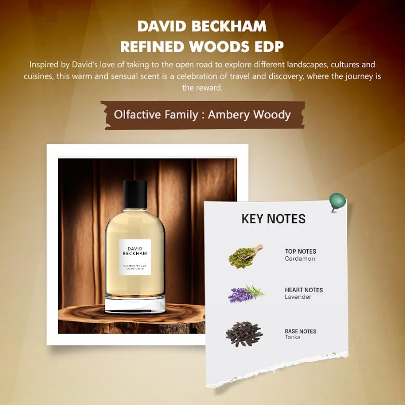 Refined Woods Edp For Him