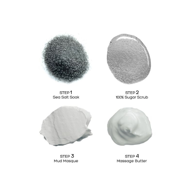 Deluxe Pedicure In A Box (4 Step) - Charcoal Power Detox