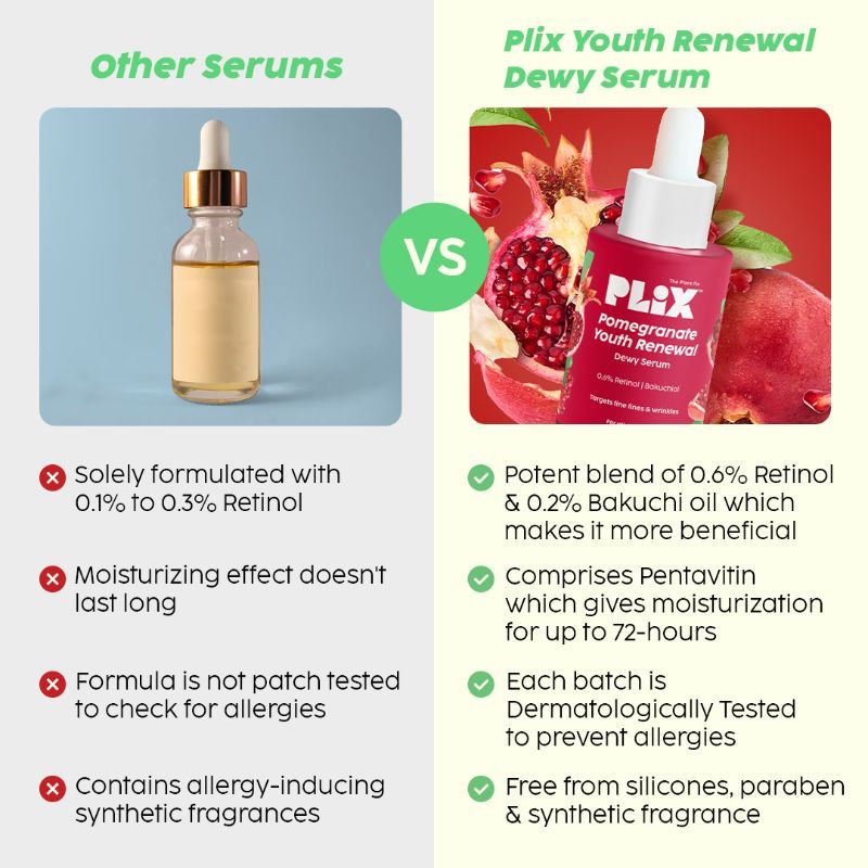 Pomegranate 0.6% Retinol & 0.2% Bakuchi Oil Night Face Serum To Reduce Fine Lines