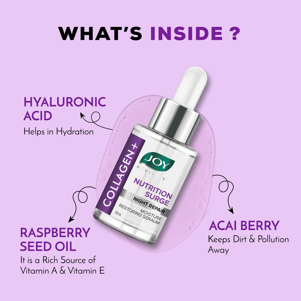 Night Repair Face Serum with Collagen & Hyaluronic Acid - Restores Moisture Overnight