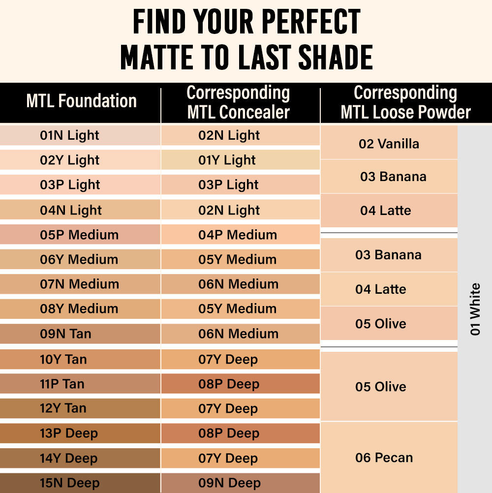 Nykaa Matte To Last Full Coverage Liquid Concealer