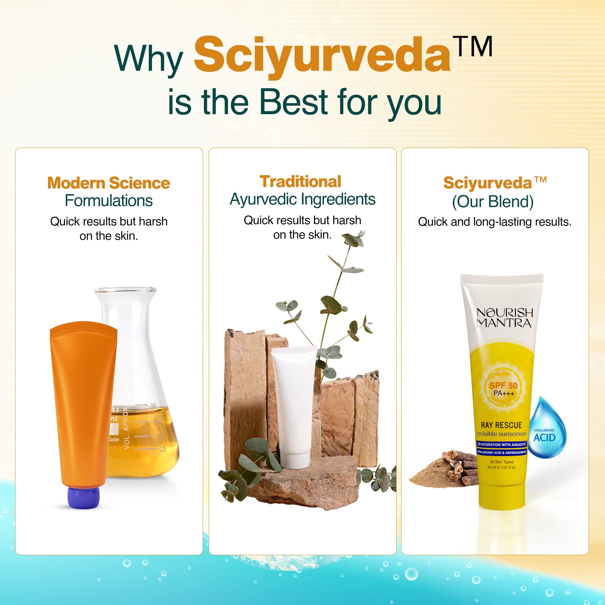 Ray Rescue Invisible Sunscreen with SPF 50 & Aquaxyl for UV Protection