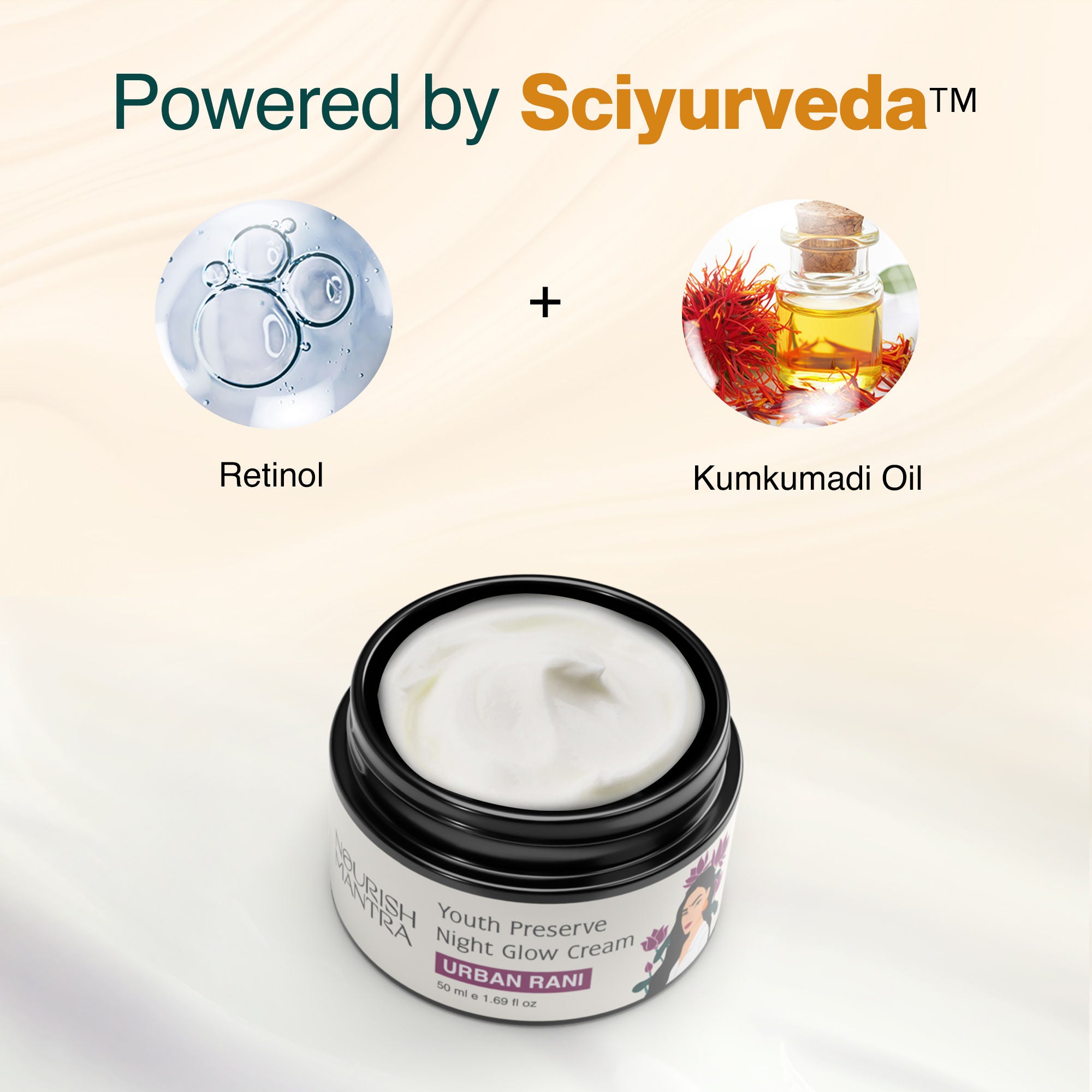 Urban Youth Preserve Night Glow Cream for Youthful-Looking Skin