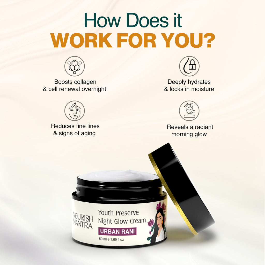 Urban Youth Preserve Night Glow Cream for Youthful-Looking Skin