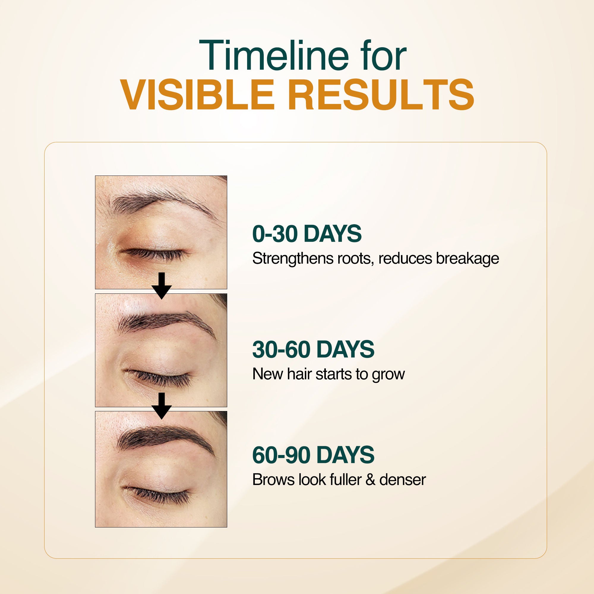 Nourish Mantra’s Brow Growth Serum for Thicker and Fuller Brows