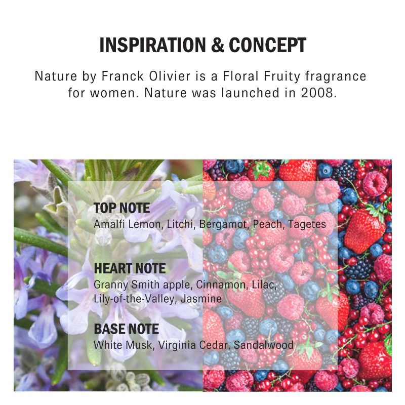 Nature Eau De Parfum Spray For Women